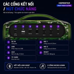 Loa Bluetooth Karaoke HOPESTAR PARTYBOX ULTRA 550W Kèm 2 Micro Không Dây - Pin 36000mAh - Đèn LED RGB - Hỗ Trợ USB/AUX 5