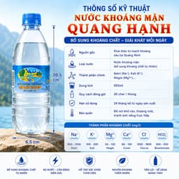 Nước Khoáng Mặn Quang Hanh 500ml Chính Hãng - Giàu Khoáng Chất Tự Nhiên, Bổ Sung Điện Giải, Thùng 20 Chai 6