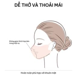 [Gói 10 Chiếc- Màu Trắng]Khẩu trang 5D Gumi 3 lớp mask kháng khuẩn lọc bụi PM 2.5M 4