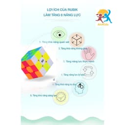 Đồ Chơi Trí Tuệ Cho Bé Rubik Lập Phương 3×3 Sunkids Giúp Bé Vừa Học Vừa Chơi 9