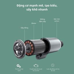 Máy Sấy Tóc - Máy Tạo Kiểu Tóc 2 Chiều Nóng Lạnh Nhanh Khô Công Suất Lớn, 3 Chế Độ Sấy ( VINALUXURY ) 2