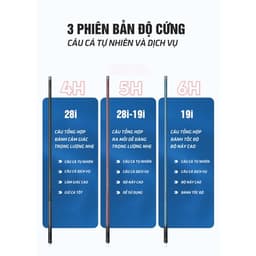 Cần Câu Guide Bashen Thắng Lợi TH3 4H 3