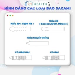 Bao cao su Sagami Feel Long gai nhỏ chính hãng hộp 10 chiếc 5
