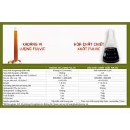 Fulvic nhập Mỹ 100% tăng trọng trái - chai 20ml cho 20-25 lít 9