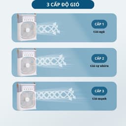 Quạt Điều Hoà Hơi Nước Mini Làm Mát Để Bàn 3 Chế Độ Gió Dung Tích Bình 600ML Tích Hợp Đèn Led M262 4