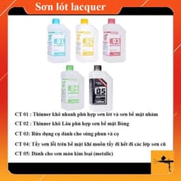 Sơn Lót Lacquer SUNIN7/MR HOBBY GAIA 60ml - Primer cho Mô Hình Gundam Bám Sơn Xuất Sắc, Che Khuyết Điểm (Trắng/Xám/Đen) 4