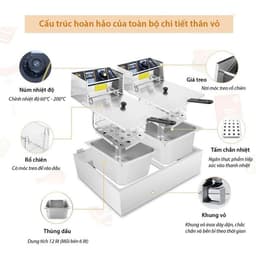 Bếp chiên nhúng dầu 4L, 6L, 12L - Đa dạng mẫu bếp đơn và bếp đôi cho món chiên ngon. 4
