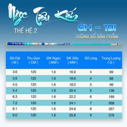 Cần câu tay Ngọc Tiêu Kiếm Bản 6H-8H- 19i Chuyên săn hàng Kèm ngọn phụ 3