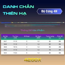Cần câu cá Danh Chấn Thiên Hạ  4H fishing (Màu Full Titan ) 2024 chuyên câu rô diếc ,chép nhỏ cảm giác ghahaf231 8
