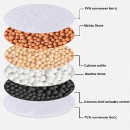 Combo 5 đầu vòi lọc nước trực tiếp 6 lớp Carbon xoay 360°  3x12cm,lọc nước trực tiếp tại vòi 6 tầng lọc sạch cặn bẩn 8