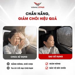 Tấm Chắn Nắng Ô Tô Bám Tĩnh Điện Không Cần Giác Hút VINALSTAR, Tấm Chắn Che Nắng Xe Hơi Chống Tia UV Giảm Nhiệt Cửa Kí 2