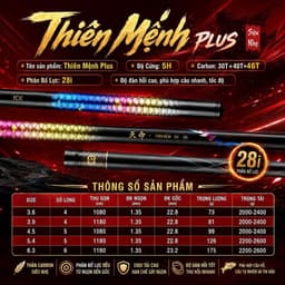 CẦN CÂU THIÊN MỆNH PLUS – SIÊU NHẸ, SIÊU NHẠY, SIÊU BỀN iokhyy okjauytt 2