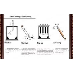 Ống Thủy Tinh Ủ Tạo Hương Liệu – Phụ Kiện Hỗ Trợ Tạo Hương Vị và Ổn Định Độ Ẩm 8