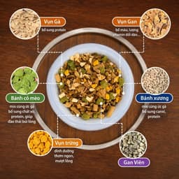 MONDO Combo Ngập Gà: Vụn Mix 500gr + Vụn Gà 100gr - Thức Ăn Dinh Dưỡng Cho Chó Mèo 2
