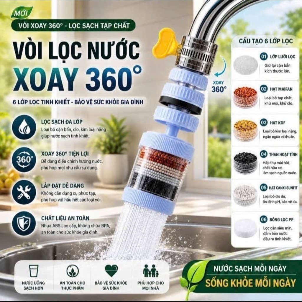 Đầu vòi lọc nước 6 lớp Đầu lọc nước gắn trực tiếp tại vòi xoay 360 linh hoạt lọc sạch clo cặn bẩn tạp chất