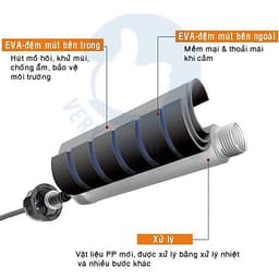 [SaLe 68%] Dây Nhảy Kèm Tạ Sắt 160Gr, Dây Lõi Thép Dài 2.7M, Tập Giảm Cân .[SLV] 7