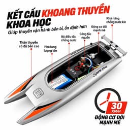 Thuyền đua  [ RC ]điều khiển từ xa tốc độ cao thân thuyền 32cm chống nước kín toàn diện, pin sạc lớn 4