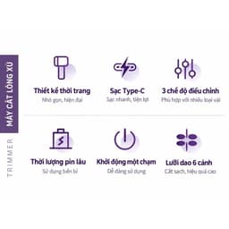 Máy cắt lông xù chính hãng ChiGo -màn hình led thông minh 3 cấp độ sạc,sạc tepy-c lưỡi dao 6 cánh 8