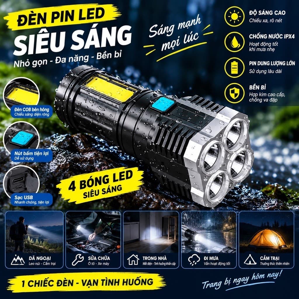 Đèn pin Mini.Sáng 4 chế độ, Đèn chiếu điểm, cho đi xe đạp Cắm Trại Đi Bộ Đường Dài Ngoài Trời Đèn khẩn cấpo
