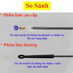 [ BAO GIÁ TOÀN SÀN ] Ghim phao 360 độ, cao cấp 18mm - 20mm - 22mm 2