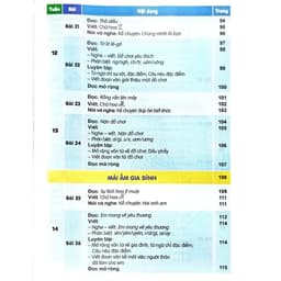 Sách - Vở bài tập tự nhiên và xã hội 2 Kết nối tri thức 5