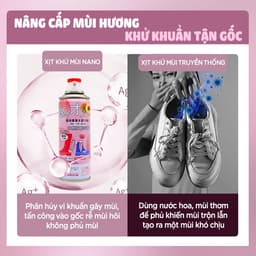 Chai xịt khử mùi hôi giày dép công nghệ nano bạc Ag+ Shoes 2h 1 lọ 260ml, bình làm thơm. 3