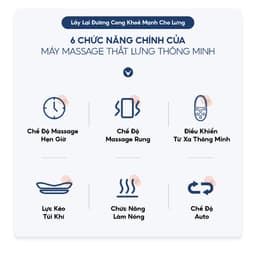 Máy Massage Lưng TAKARA MT-01, Đệm Mát Xa Lưng Có Nhiệt Hồng Ngoại, Massage Giảm Đau Lưng, Hông, Eo, Thoái Hoá Cột Sống 3