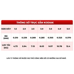 rục sẵn GUF KODIAK ( 2 Bộ ) 4