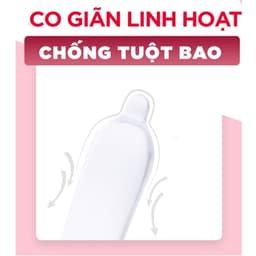 Bao cao su Sagami Green bcs gân gai hộp 10 chiếc OiO VN 7