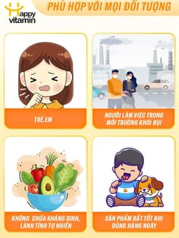 Kẹo mút ho keo ong lá thường xuân Happy Vitamin hỗ trợ ngăn ngừa ho, viêm họng, khản tiếng-  Hộp 12 Que 5