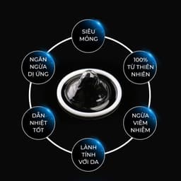 Bao cao su OiO siêu mỏng Đỏ nóng ấm nhiều gel bôi trơn, bcs kéo dài thời gian OiO VN 2