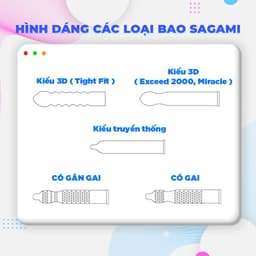 Bao cao su Sagami Exceed 2000 bcs 3D một lần thắt Hộp 12c OiO VN 8