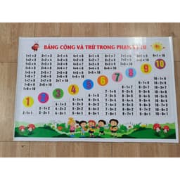 Bảng âm vần CỘNG TRỪ 10 (A0), Chất Liệu In Bạt, Giáo cụ dạy học cho giáo viên khối tiểu học. 1