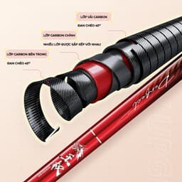 Cần Câu GUF S1 Vương Quyền Săn Hàng ( Bản Cứng ) 6