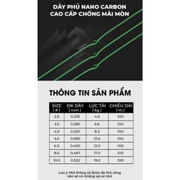 Dây Câu GUF Mộc Long 100m 3