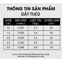 Dây Câu GUF Thủy Long 50m Chính Hãng 2