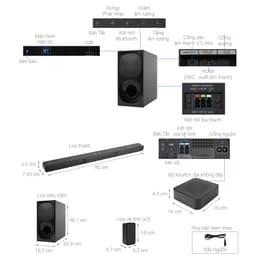 Loa thanh Home Cinema Sony HT-S40R - Công suất 600W - Hàng chính hãng mới Full Box 100% - Có kích hoạt bảo hành điện tử 3