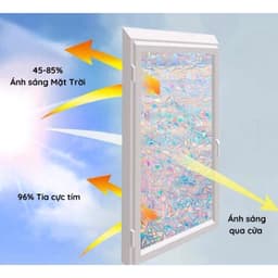 [MynHouse] Decal DÁN KÍNH, CỬA SỔ cầu vồng, cách nhiệt, chắn ánh sáng mặt trời và tia UV, có sẵn keo 5