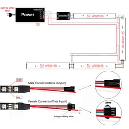 ĐÈN LED FULL MÀU NEOPIXEL ARGB WS2812B 60LED/MÉT CUỘN 5 MÉT ĐIỆN ÁP 5V 9