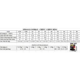 Phẩm Lưỡi Simago Combat Chinu 9