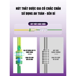 Trục Sẵn GUF PANDA 7