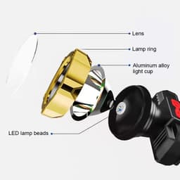 Đèn Pin Đội Đầu Siêu Sáng Kèm Sạc Chống Nước, Đèn LED Chiếu Xa Siêu Sáng- Dây Đeo Dung Lượng Cao 6