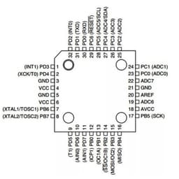 IC MCU Vi Điều Khiển ATMEGA8 ATMEGA 32pin 2