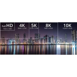 Cáp HDMI chuẩn 1.4/2.0/2.1 – Hỗ trợ 8K@60Hz, 4K@120Hz, Full HD 9