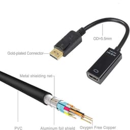 Cáp chuyển đổi DisplayPort sang HDMI – Chuẩn 4K/2K, tương thích máy tính & màn hình 5