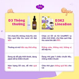 [ CHÍNH HÃNG] - Date2028] LineaBon D3K2 10ml TÍM tinh khiết hỗ trợ hấp thu canxi dạng nhỏ giọt tiện lợi 10ml 2