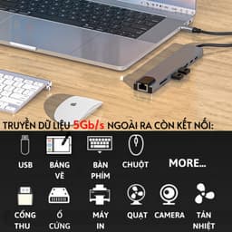 Hub Type c 8 in 1, cổng chuyển đổi Type-c sang HDMI,USB 3.0,SD,TF,RJ45,PD Type-C cho laptop,macbook 2