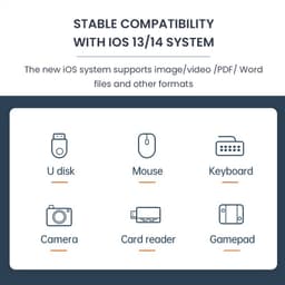 Đầu đọc thẻ nhớ 3 trong 1 USB/TF/SD cho iPhone/iPad - Giải pháp lưu trữ thông minh. 8