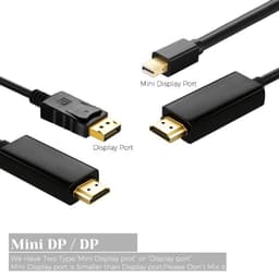 Cáp chuyển miniDP sang HDMI 1.8m độ phân giải 4K – Tương thích Macbook/Laptop/PC 4