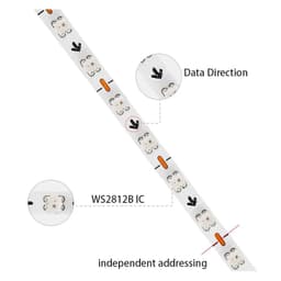 ĐÈN LED WS2812B ARGB NEOPIXEL MỎNG 2.7MM 2020 160LED/MÉT 200LED/MÉT DÂY 1 MÉT 7